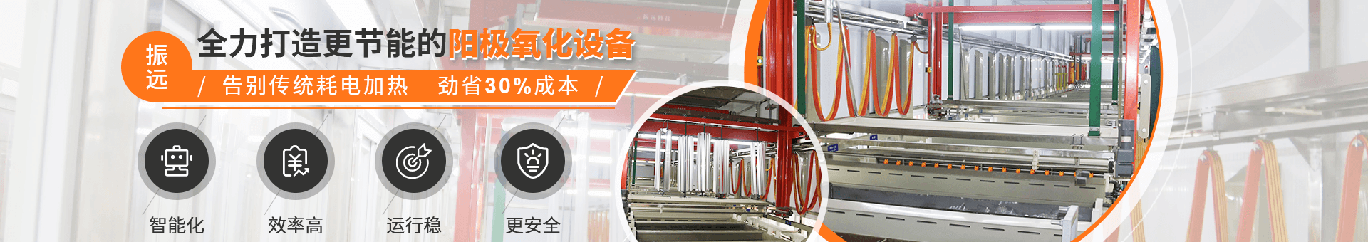 振遠環?？萍糱anner